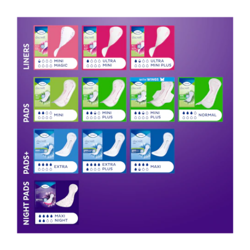 GS-03F Dental Vacuum Pump - Image 5