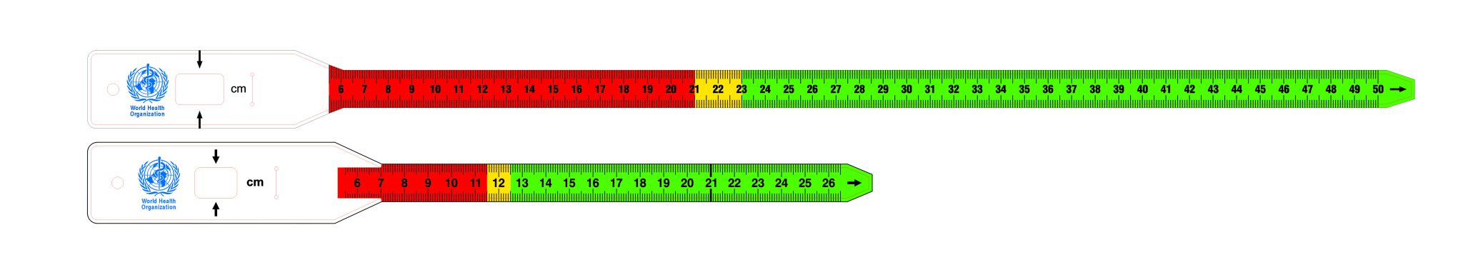Muac Tape – Child 26.5cm