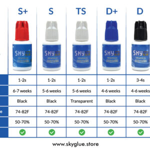 Alternative view of Sky Glue Type D - 5ml