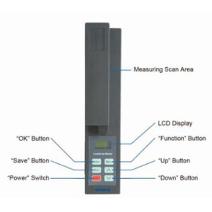 Leaf Area Test Meter