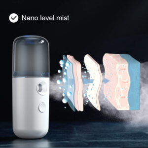 Alternative view of Nano Mist spray device