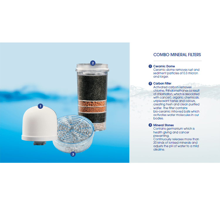 Replacement Filter