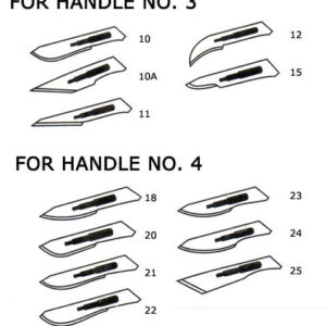 Alternative view of Scalpel Handle - No.3