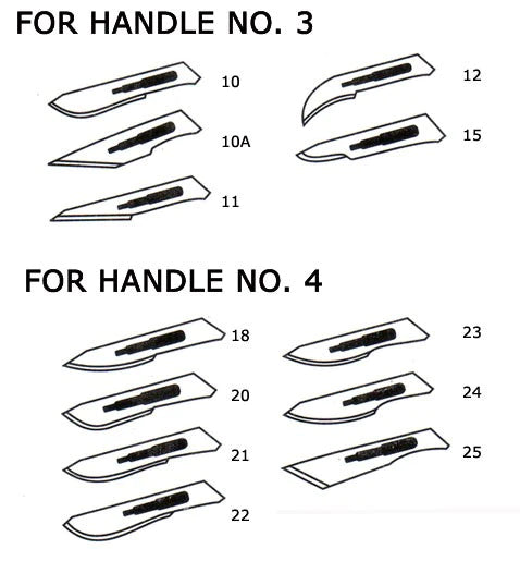 Scalpel Handle - No.4 - Image 2