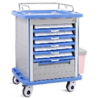 Alternative view of SKM-B Medicine Trolley