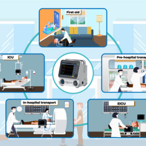 Alternative view of ICU Ventilator Turbine driven for all age