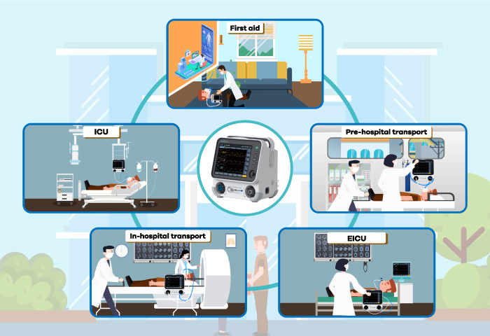 ICU Ventilator Turbine driven for all age - Image 2
